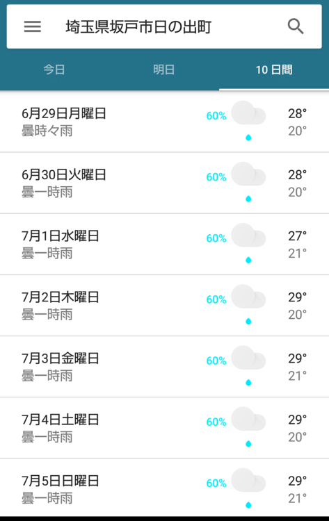 坂戸 市 天気